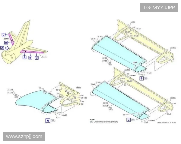 飞机水平安定面配平电动机控制 飞机水平安定面配平电动机控制